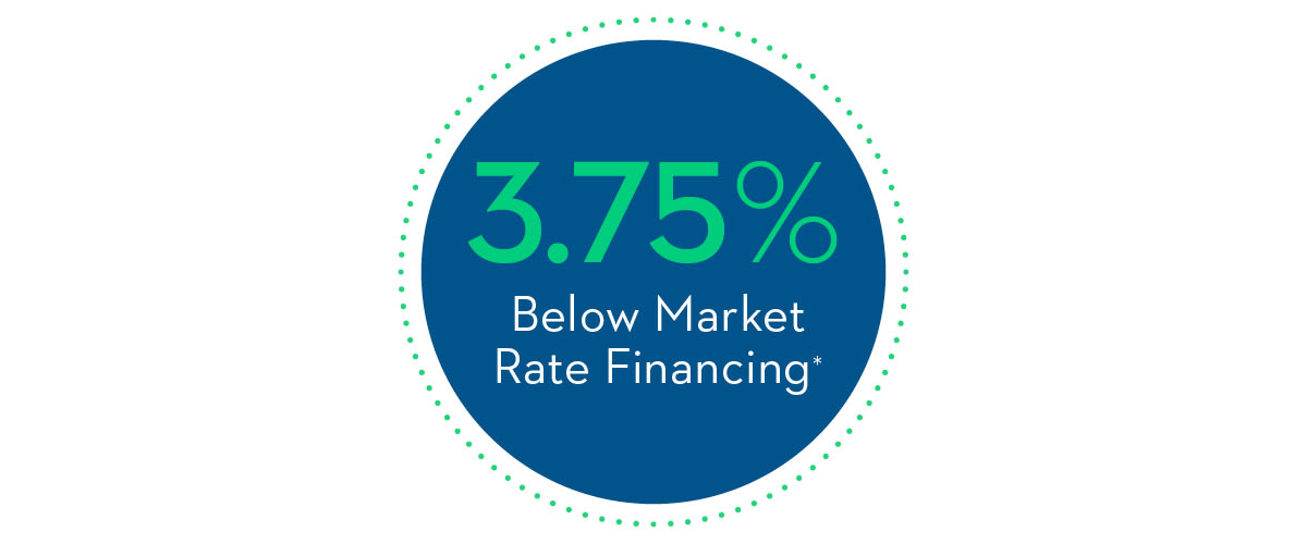 3.75% Below Market Rate Financing*