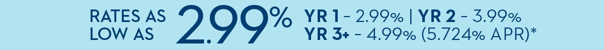 FIXED RATES AS LOW AS 2.99% YR1 - 2.99% | YR2 - 3.99% | YR3+ - 4.99% (5.724% APR)*