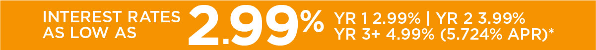 FIXED RATES AS LOW AS 2.99% YR1 - 2.99% | YR2 - 3.99% | YR3+ - 4.99% (5.724% APR)*