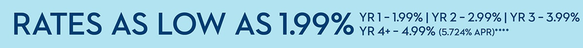 Move Fast, Save Big! | Rates As Low As 1.99% (5.724% APR)****