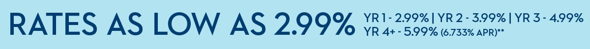 RATES AS LOW AS 2.99% | YR 1 - 2.99% | YR 2 - 3.99% | YR 3 - 4.99% | YR 4+ - 5.99% (6.733% APR)**