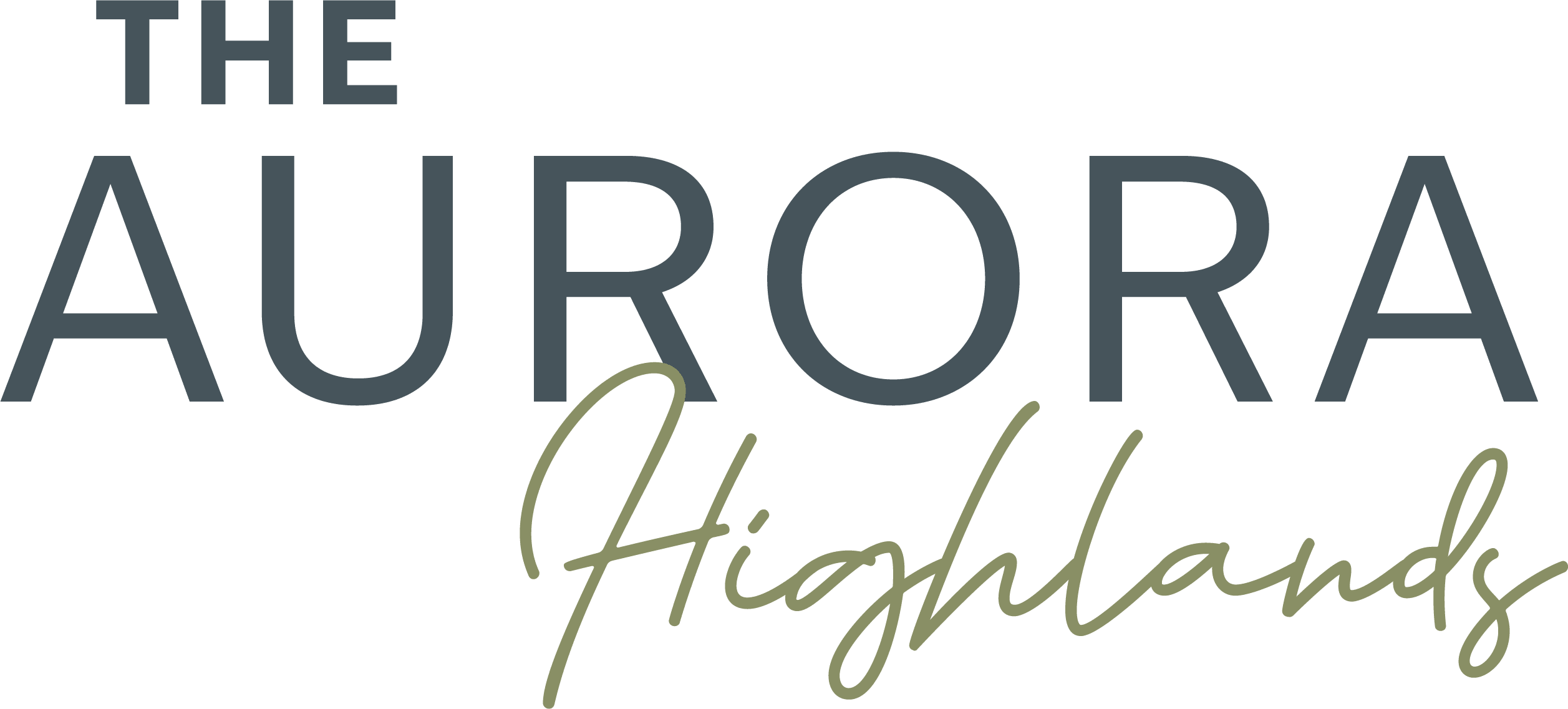 The Aurora Highlands